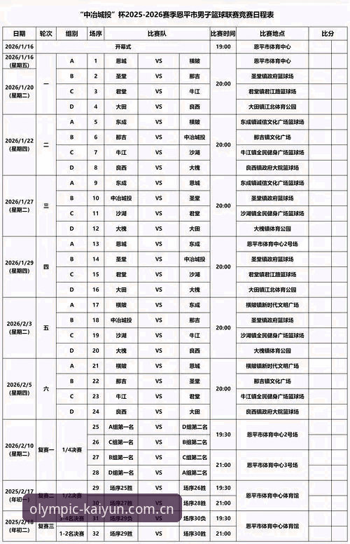 如何通过开云体育官网登录追踪2026年法网女单中国金花表现？