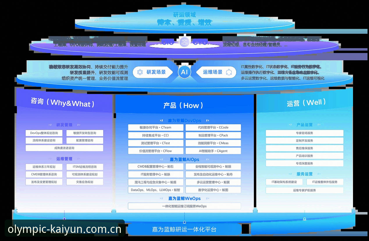 深度揭秘kaiyun体育平台评测：功能、数据与安全背后的真相